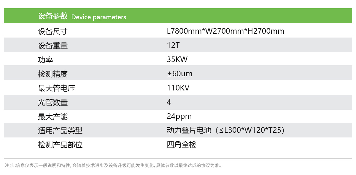 鋰電池X-ray檢測設(shè)備參數(shù) 鋰電池X-ray檢測設(shè)備參數(shù)