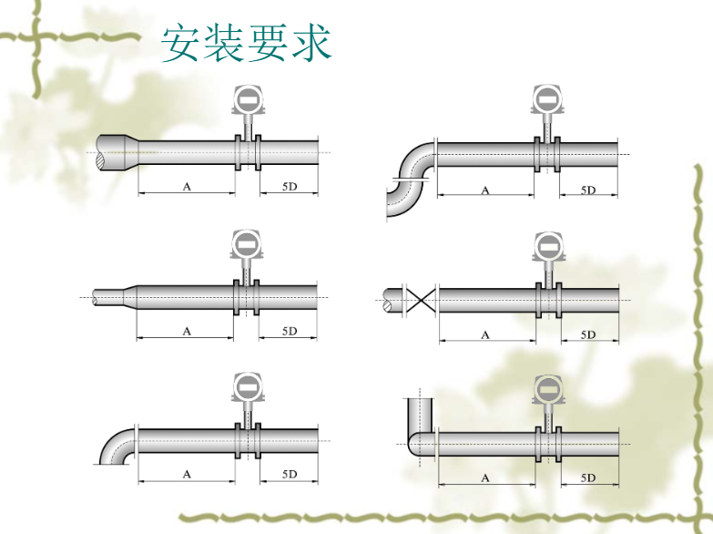 一體式渦街流量計安裝要求