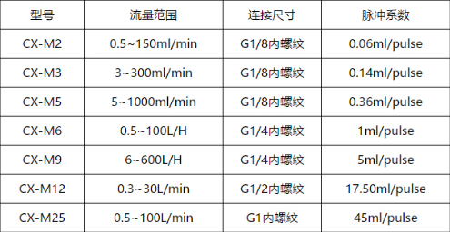 1662543354248350.png image.png
