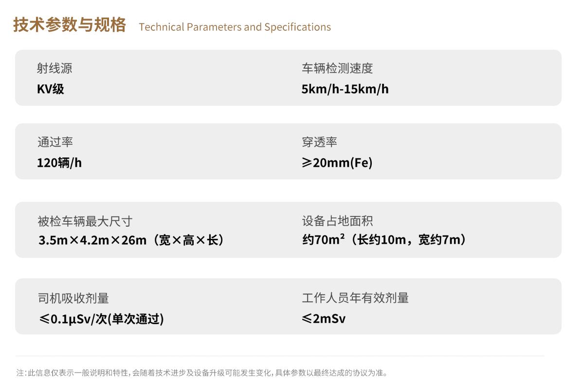 日聯(lián)科技X-ray車輛檢測 日聯(lián)科技X-ray車輛檢測