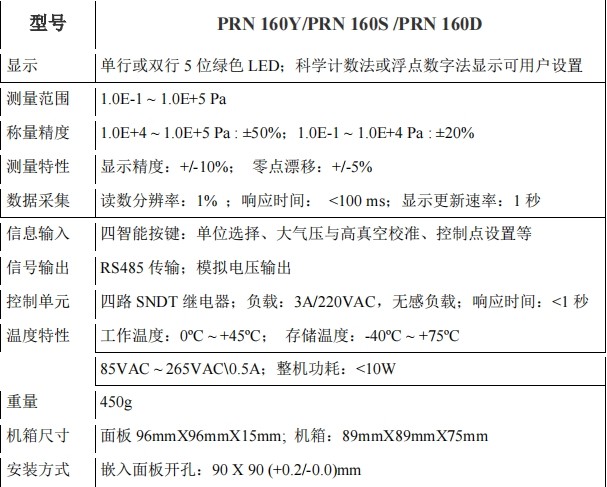 CX-PRN160皮拉尼數(shù)顯復合真空計參數(shù)