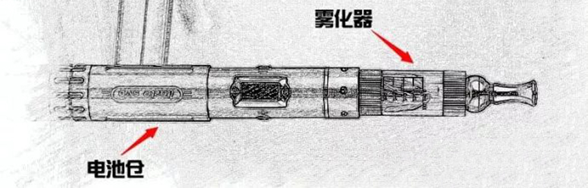 電子煙檢測 電子煙檢測