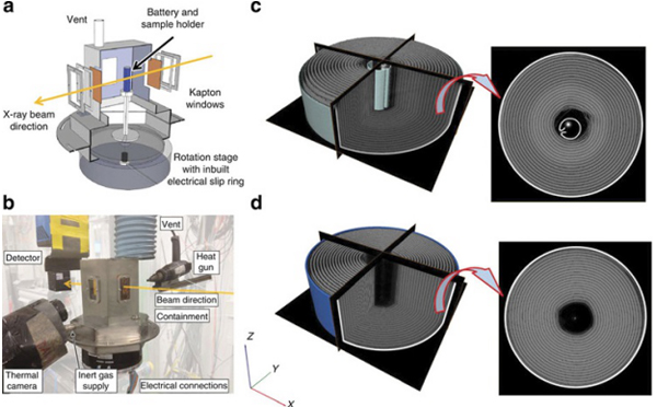 日聯(lián)X光機(jī) 日聯(lián)X光機(jī)