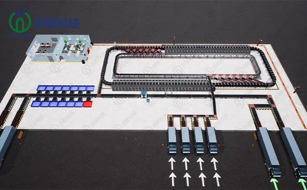 日聯(lián)科技聚焦X射線(xiàn)智能安檢與分揀