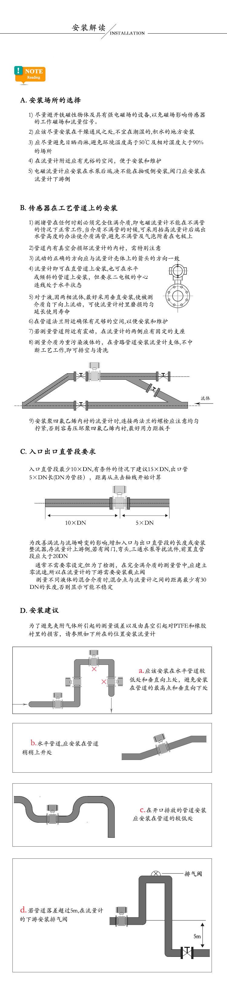 安裝解讀